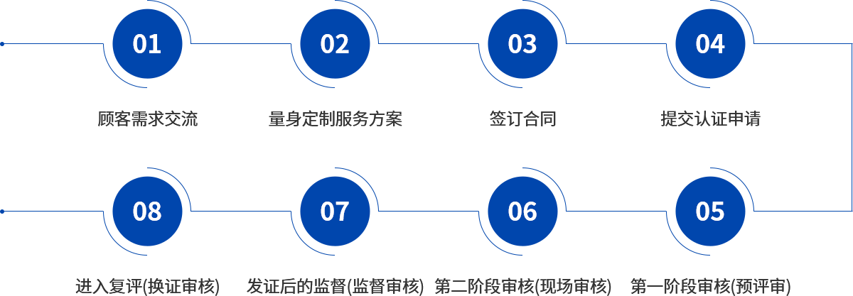 1662024031113969.png a-img2.png