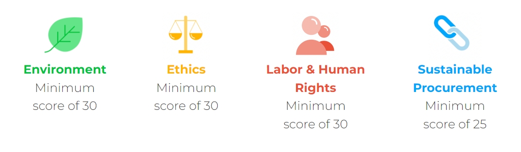 1734418219833468.png eco7.png